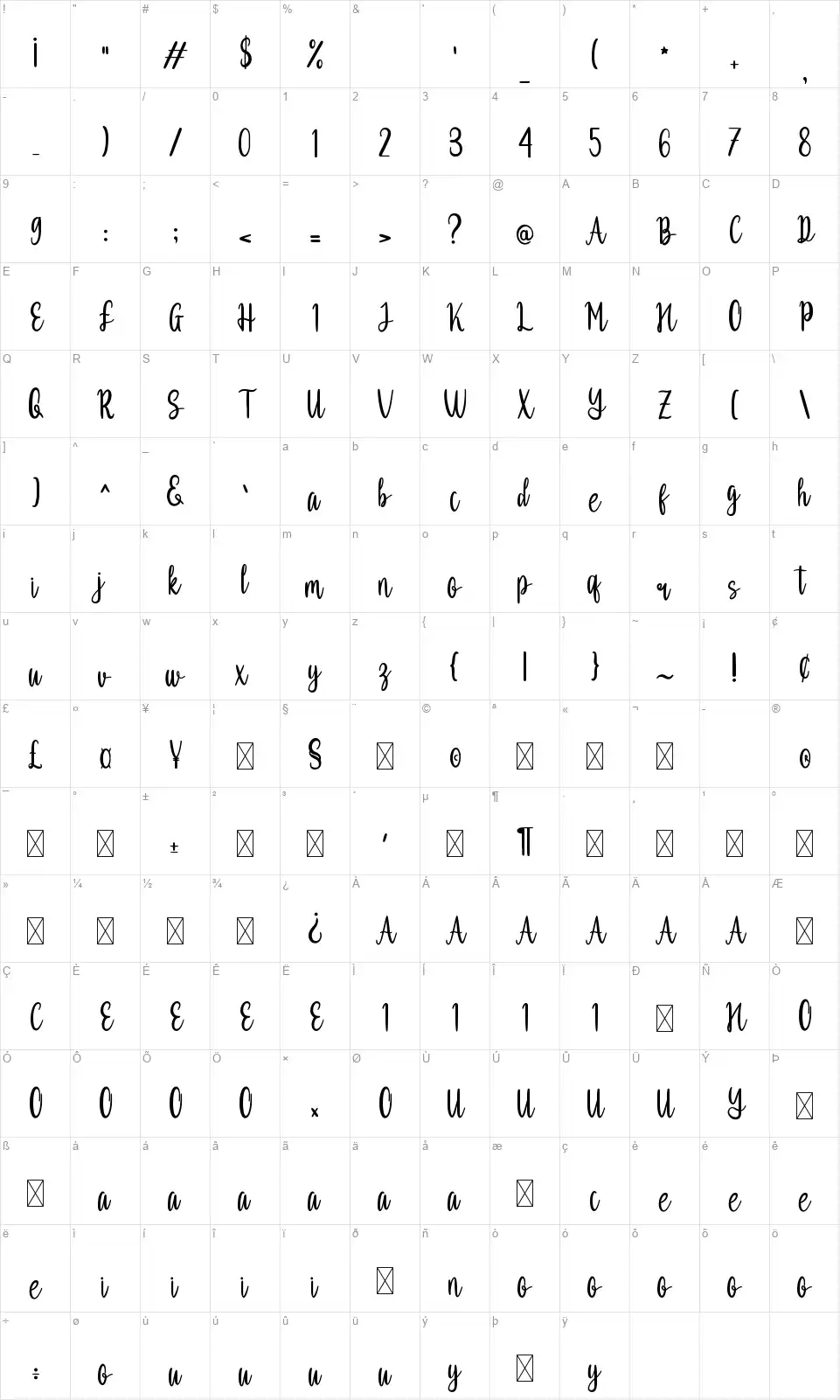 Kanesiafont character map