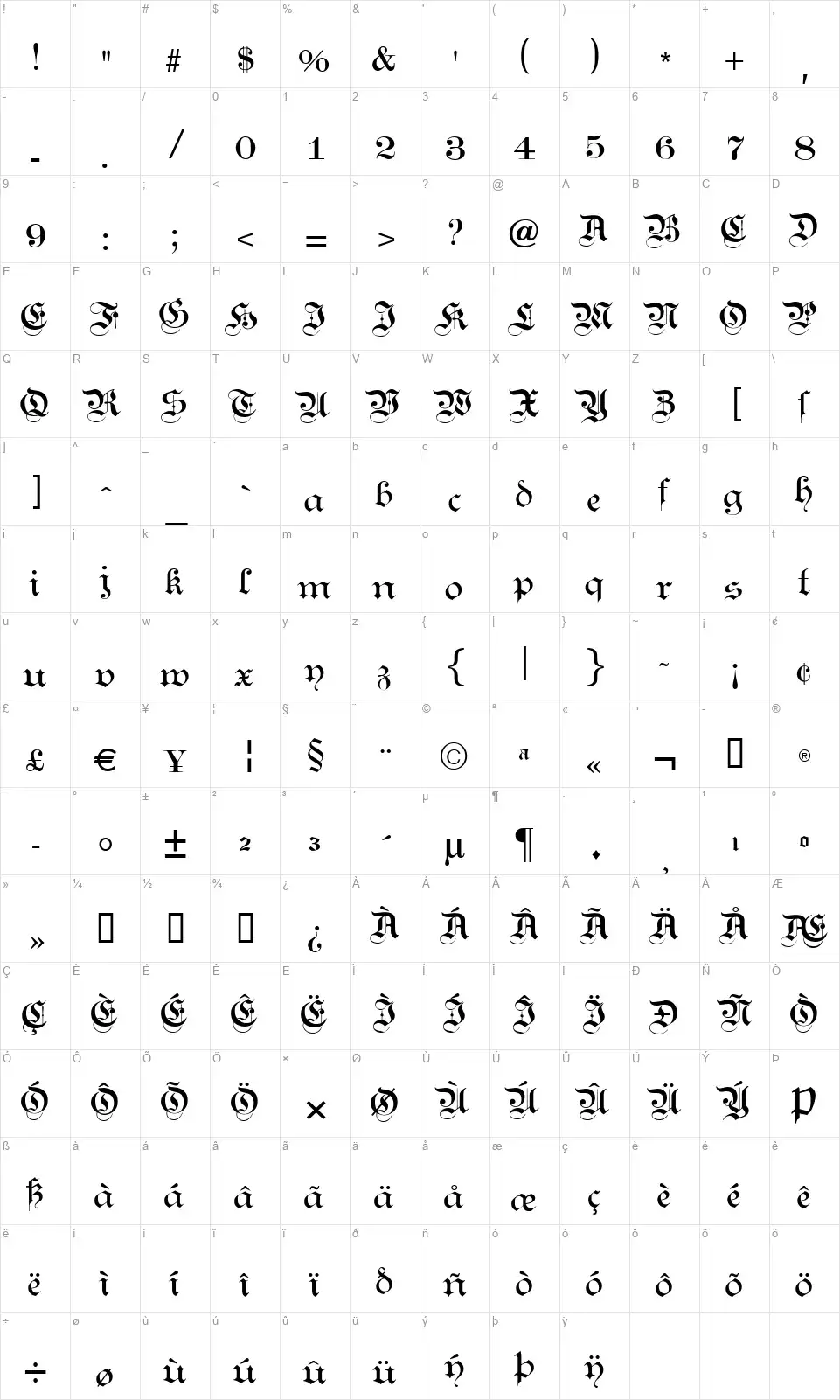 Kanzleifont character map