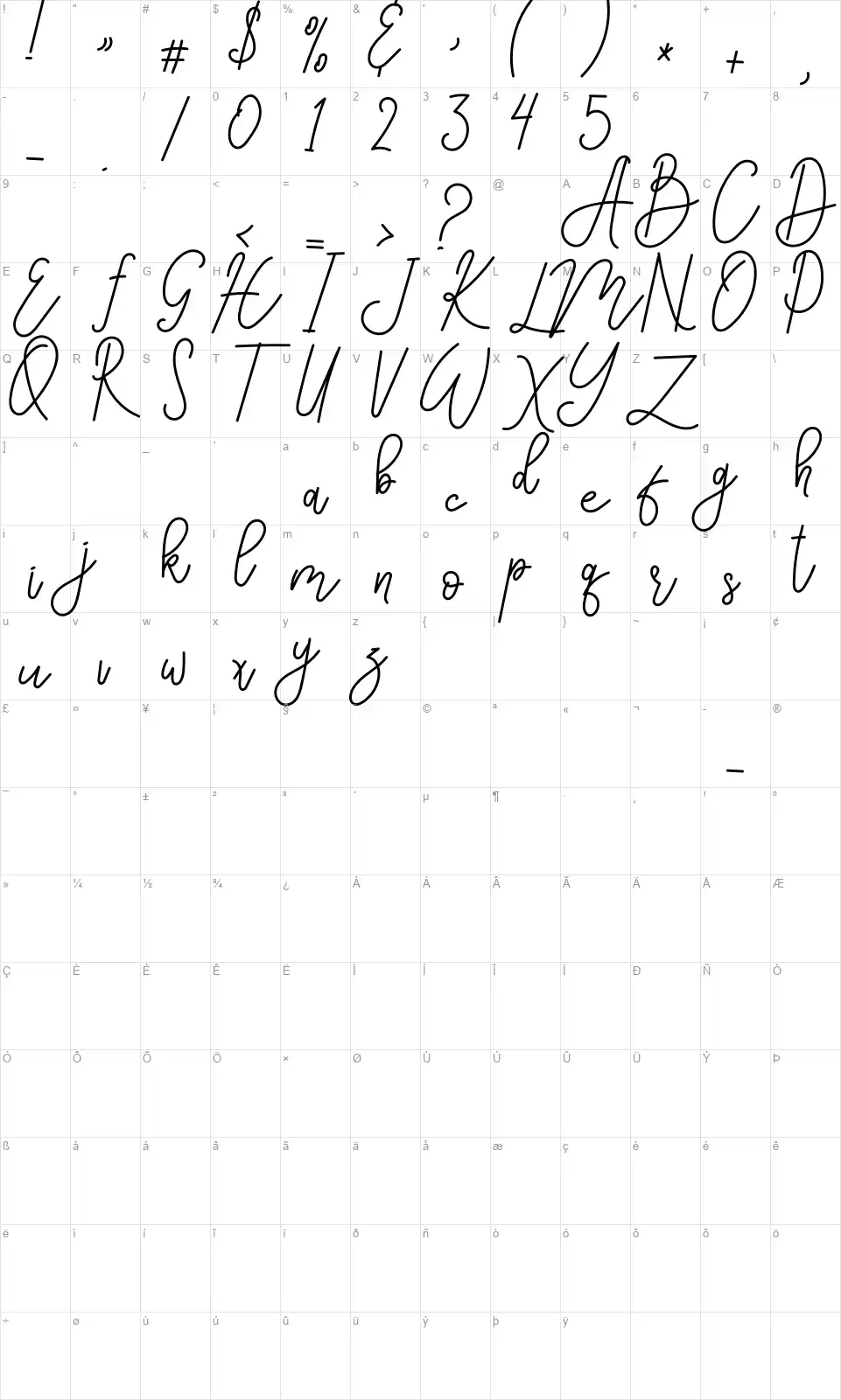 Karylandfont character map