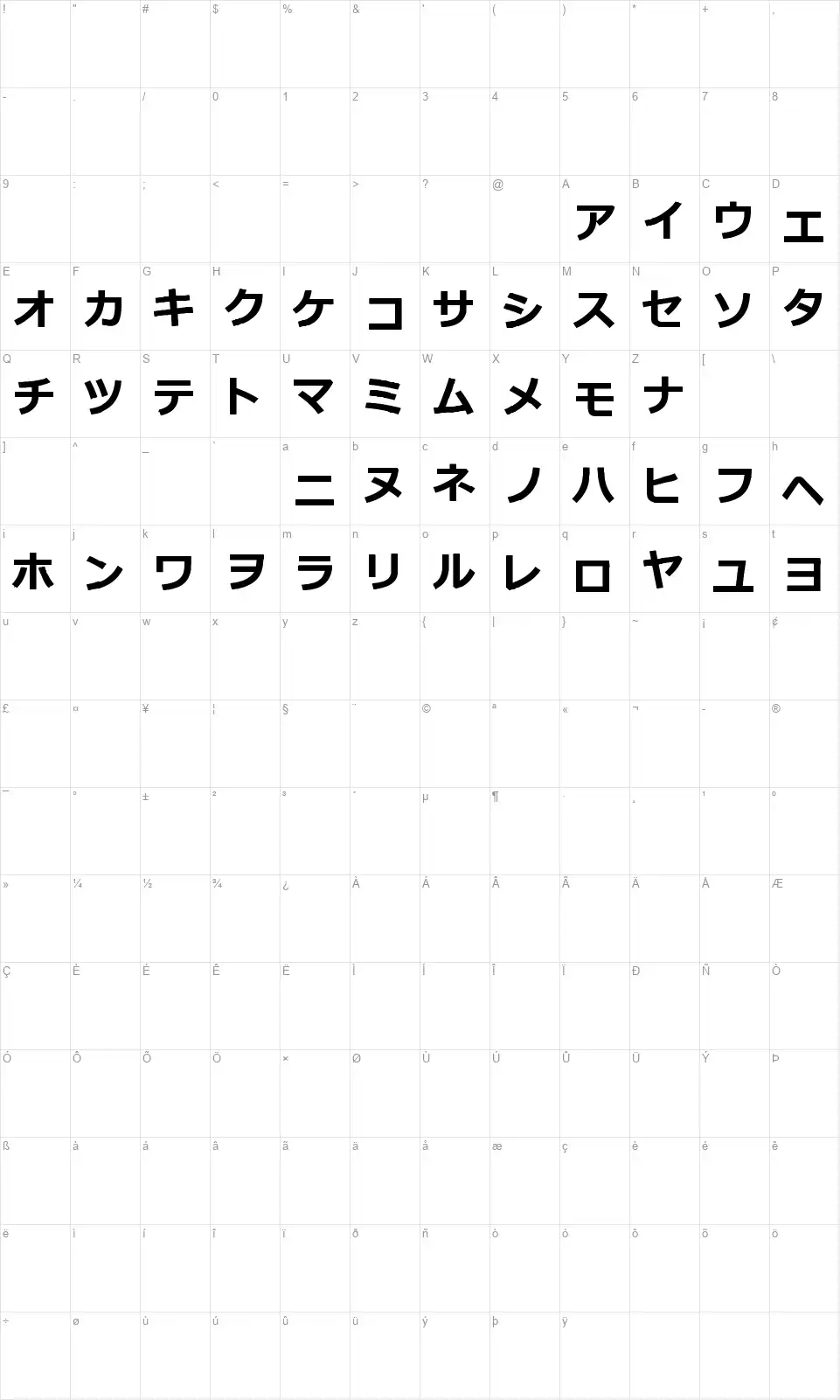 Katakana TFBfont character map