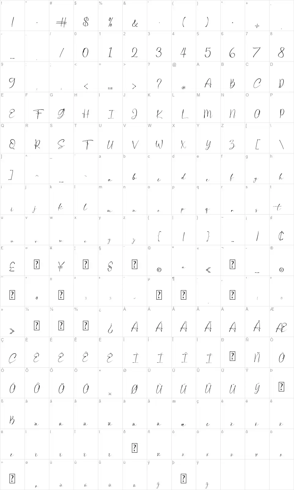 Kate Banksfont character map