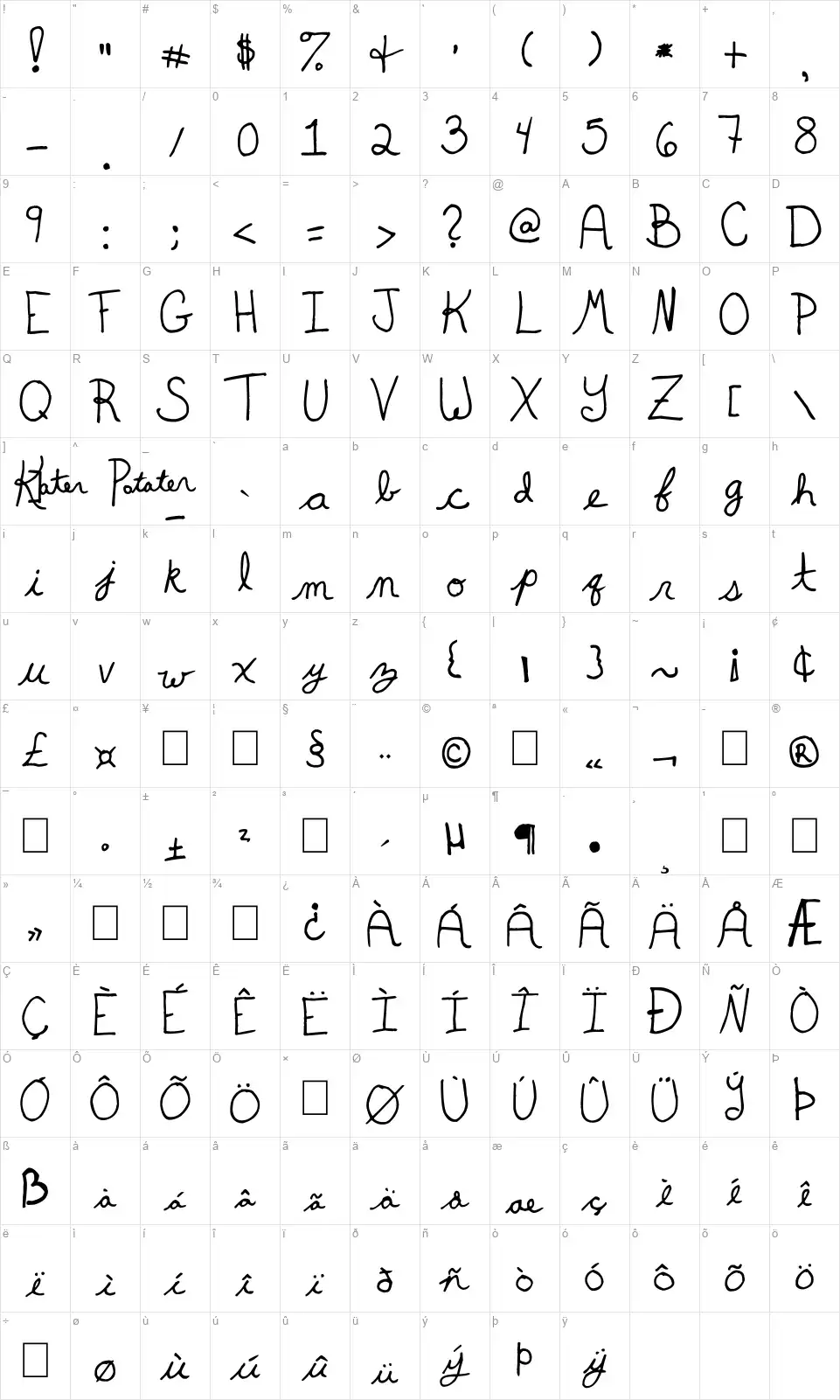 Kater Potaterfont character map