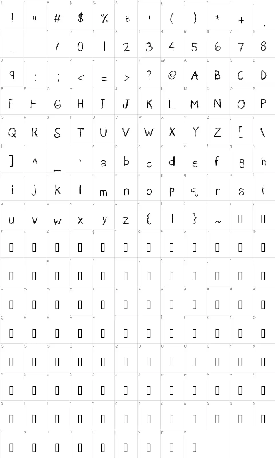 KB an Avoxlostfont character map