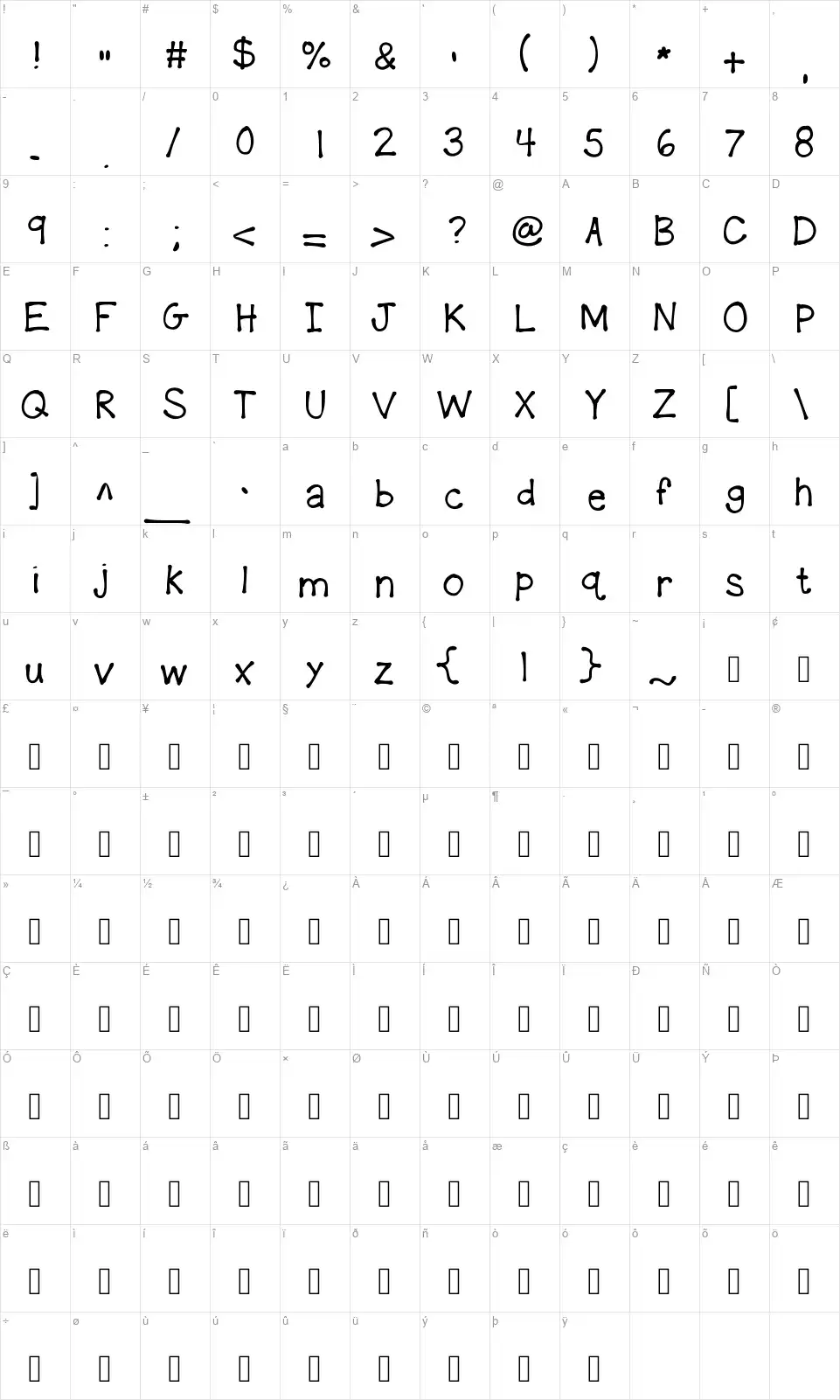 KB Play Datefont character map