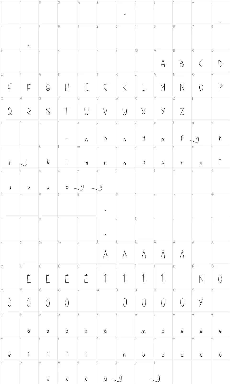 Kelly Brush The Worldfont character map