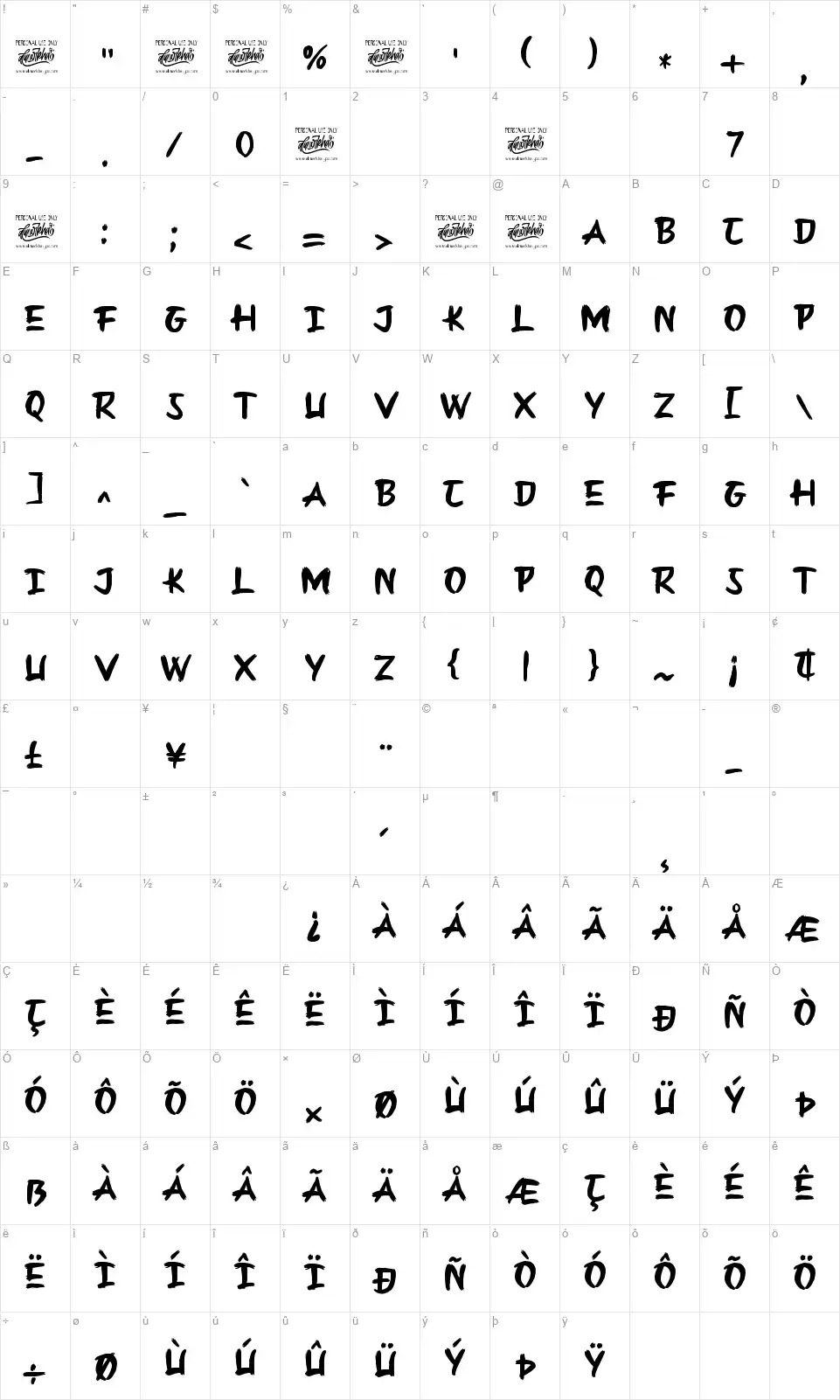 Kenzomarufont character map