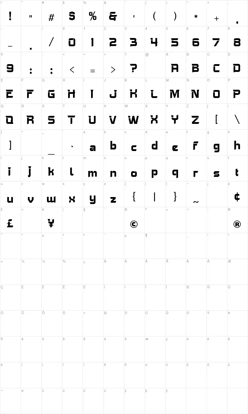 Ketsanafont character map
