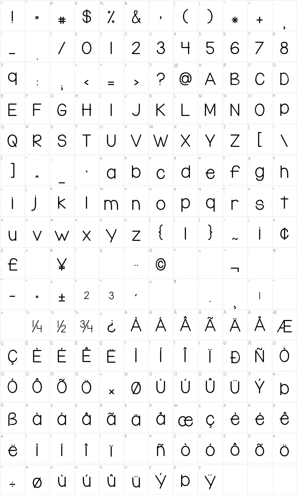 KG Lego Housefont character map
