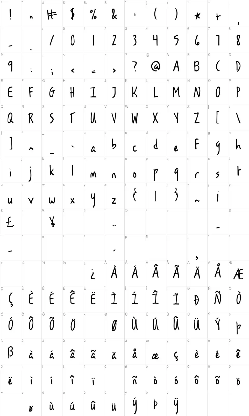 KG Les Bouquinistes de Parisfont character map