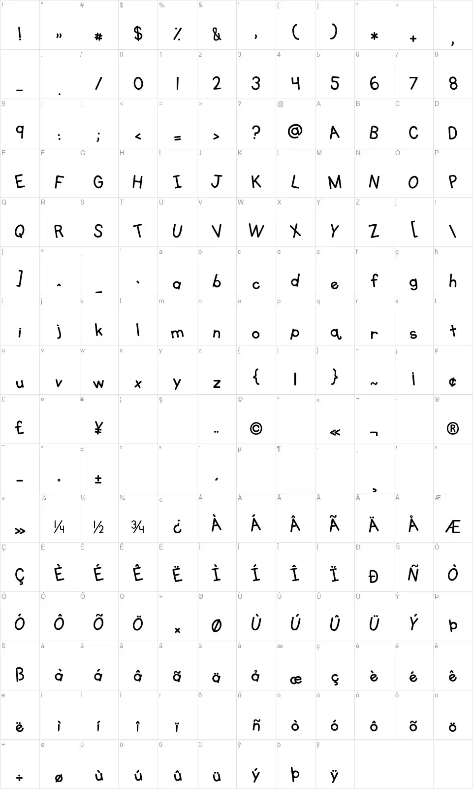 KG Primary Whimsyfont character map