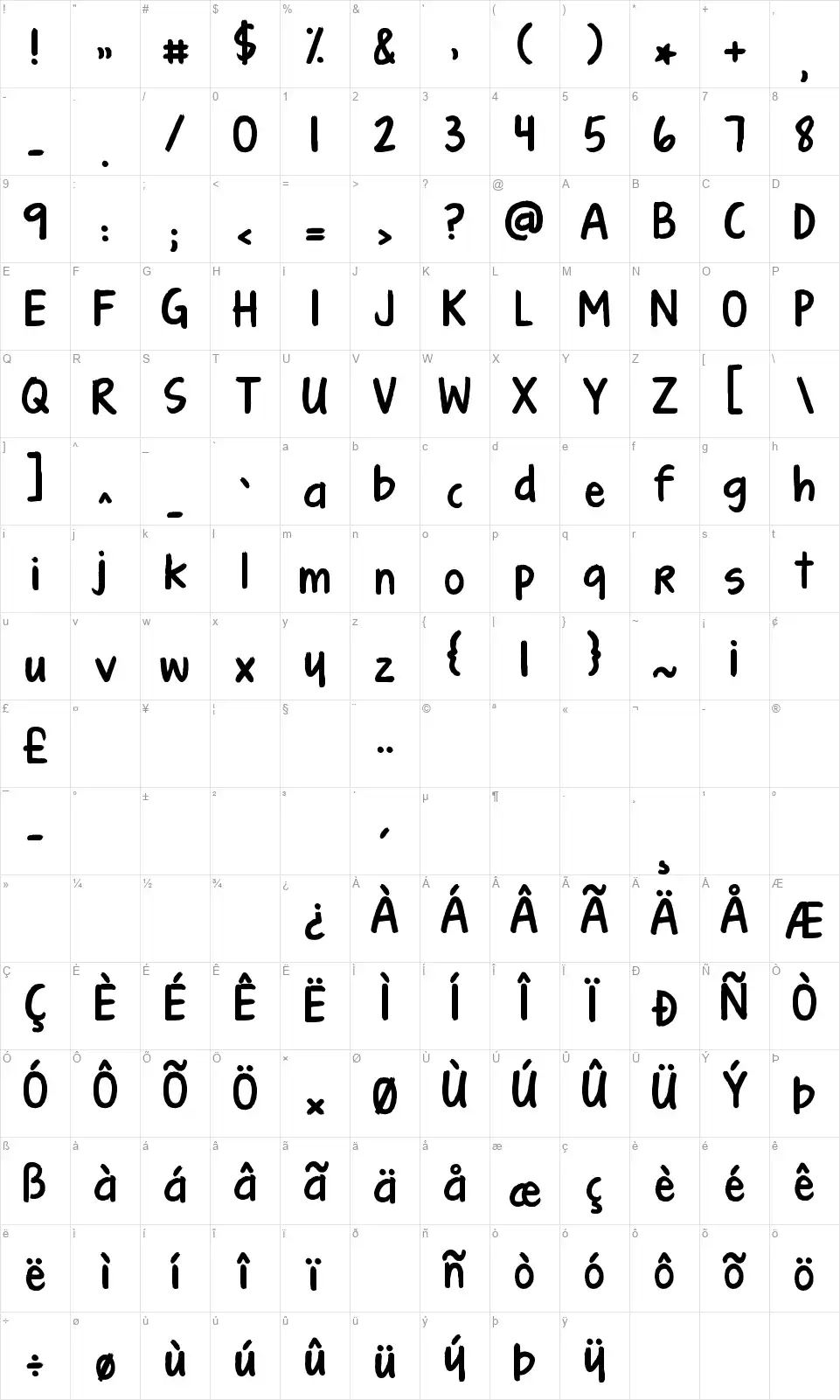KG Turning Tablesfont character map