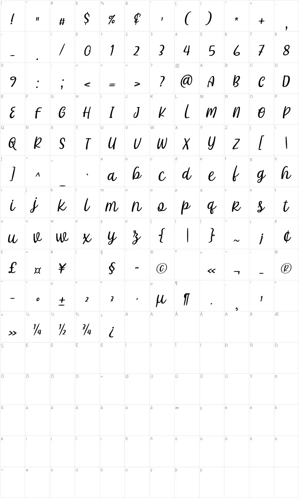 Khalifafont character map