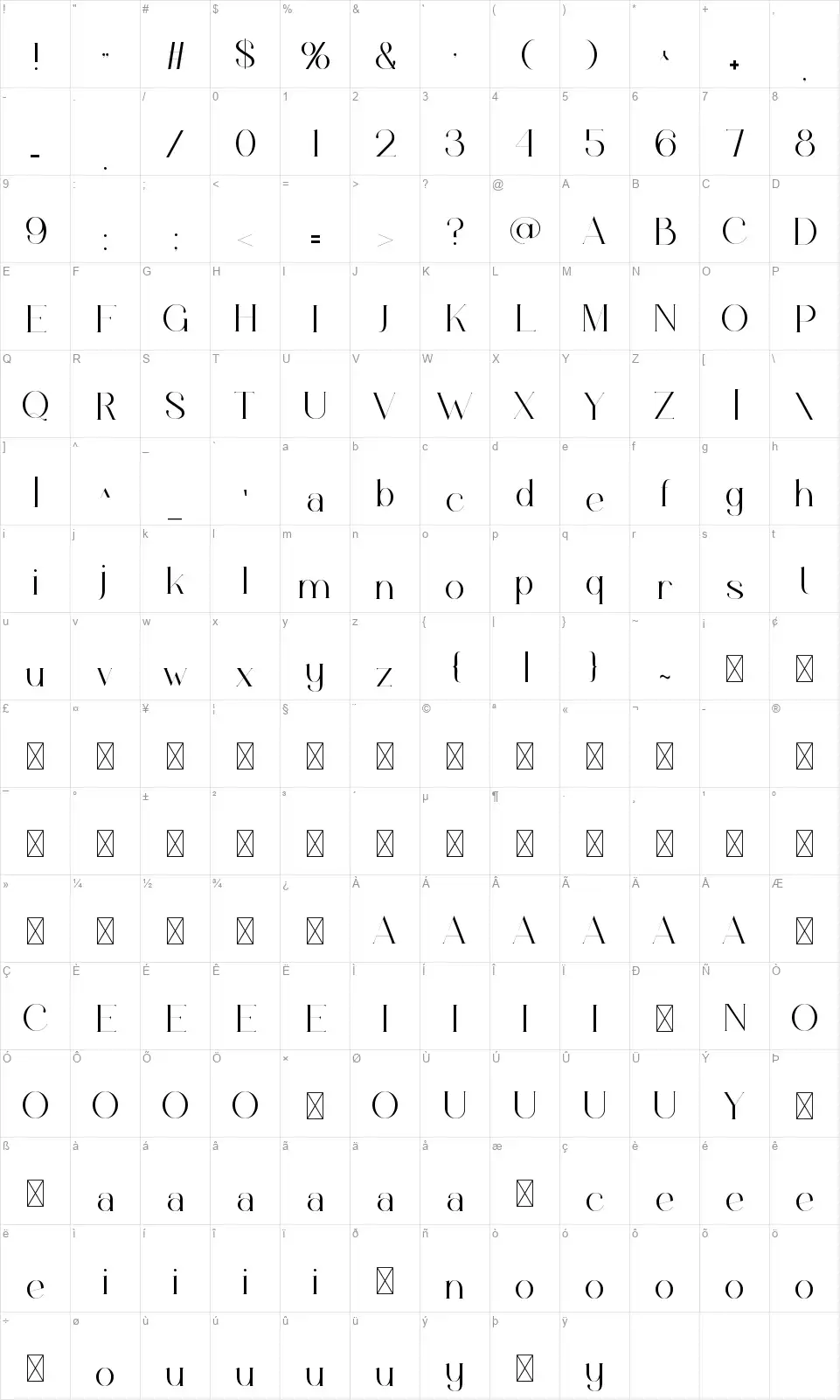 Khamilafont character map