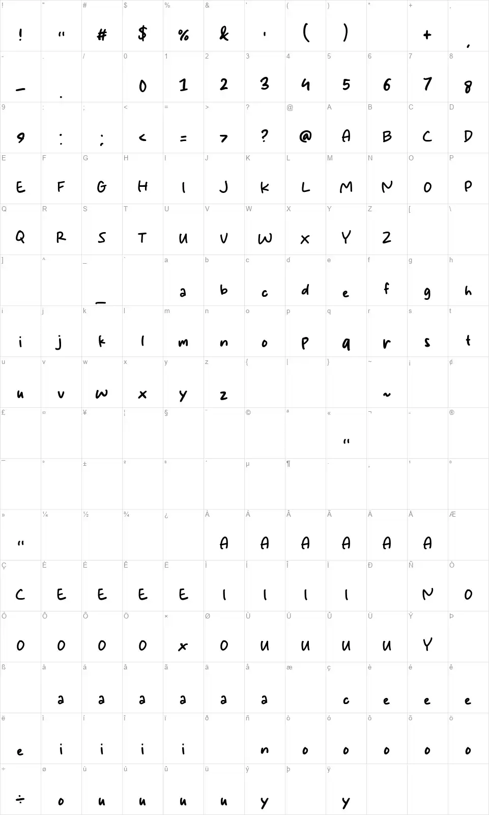 Kids Handmadefont character map