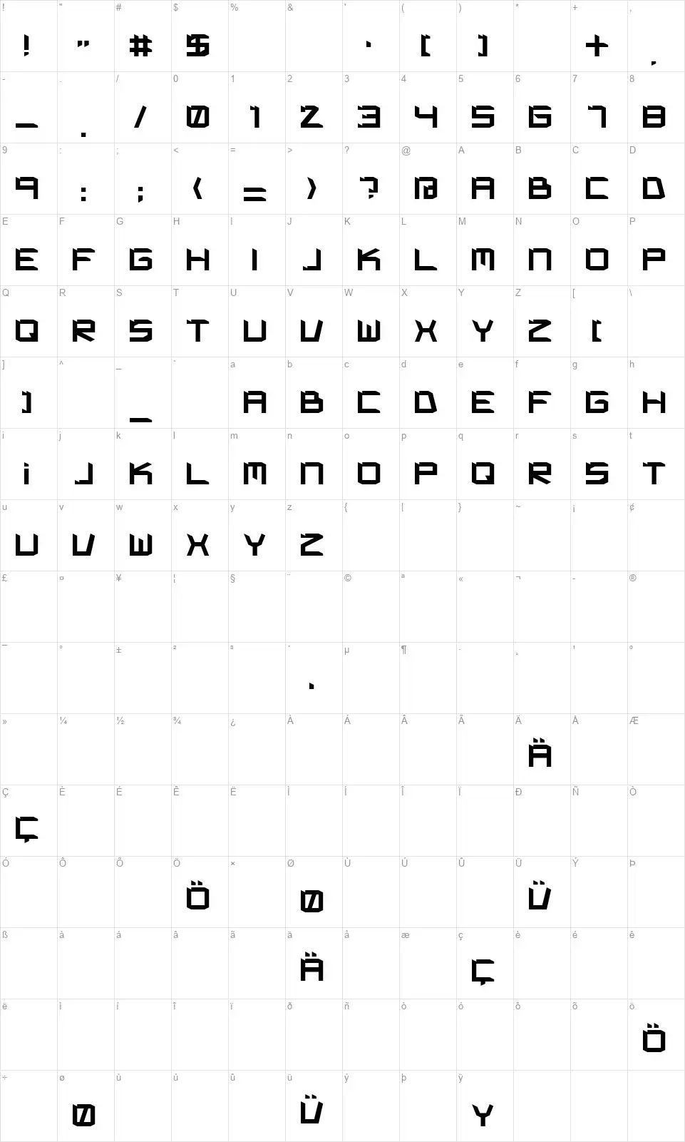 Kimpetfont character map