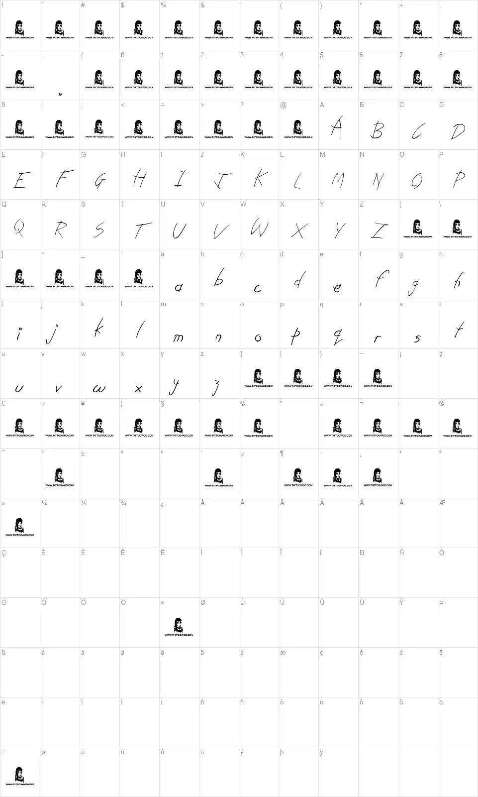 Kindergartenfont character map