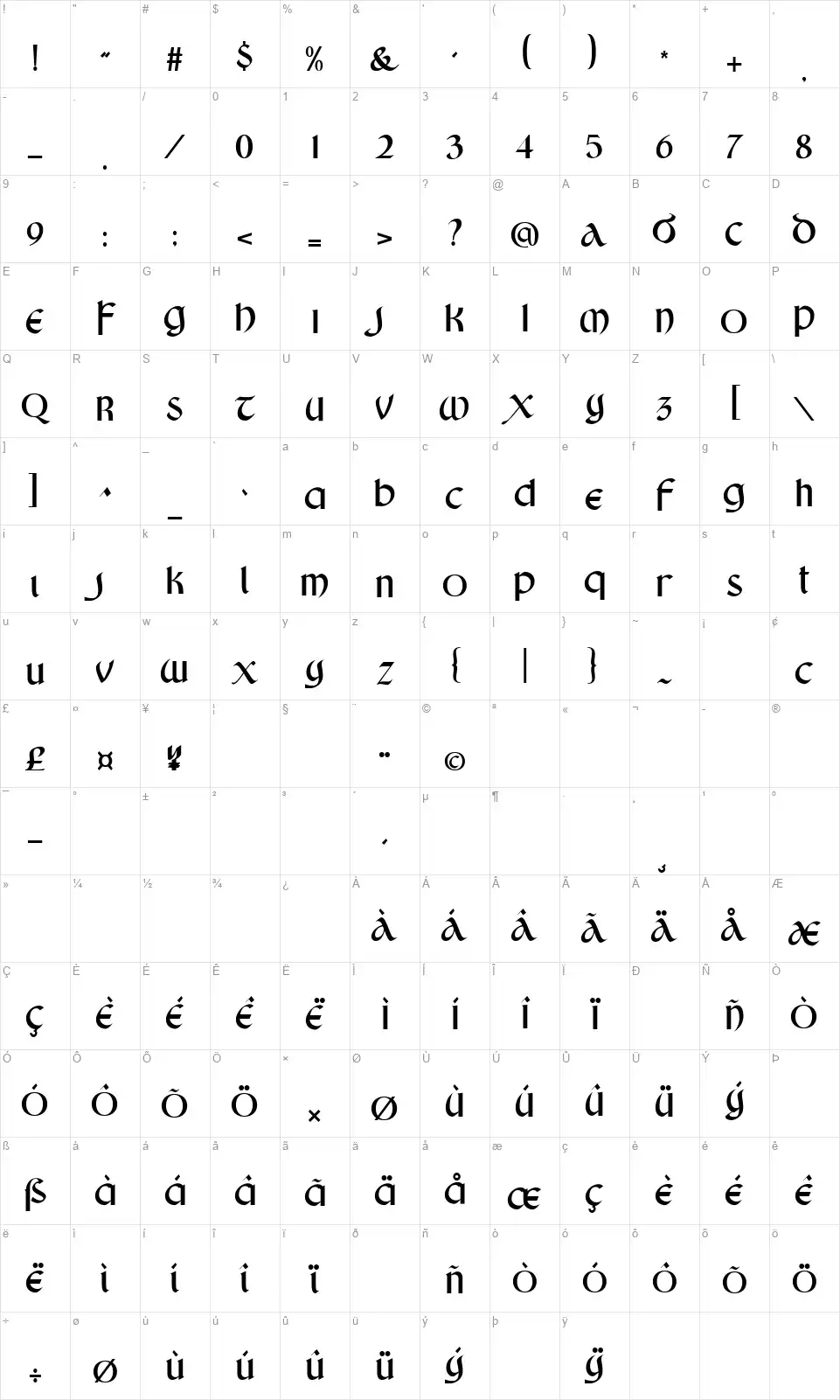 King Castlefont character map