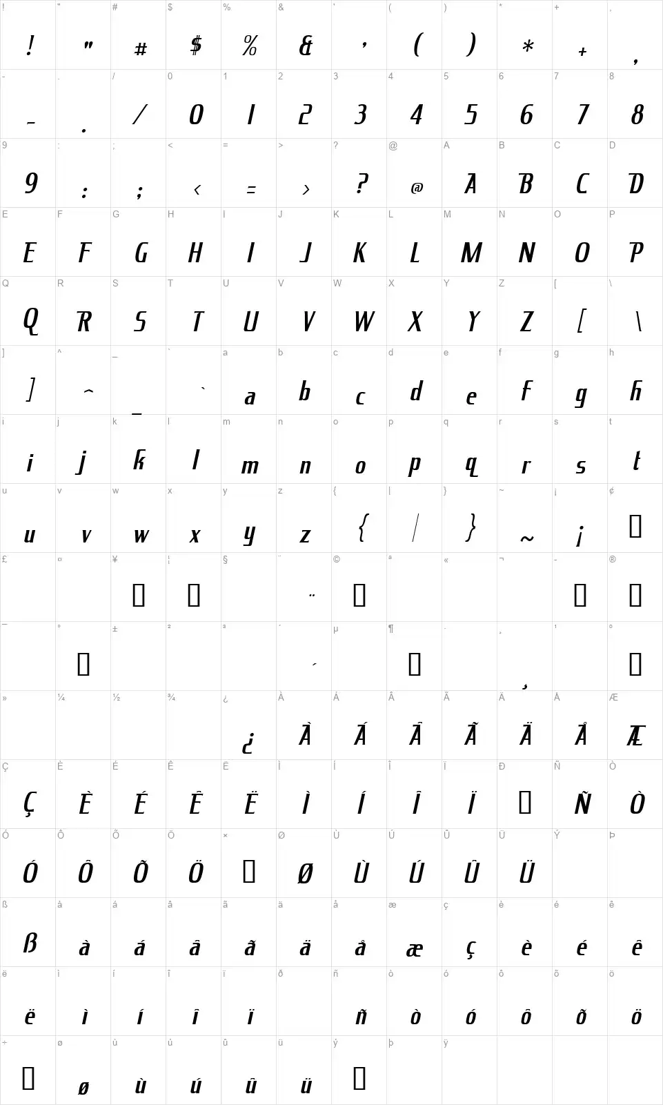 KingRichard-Italicfont character map