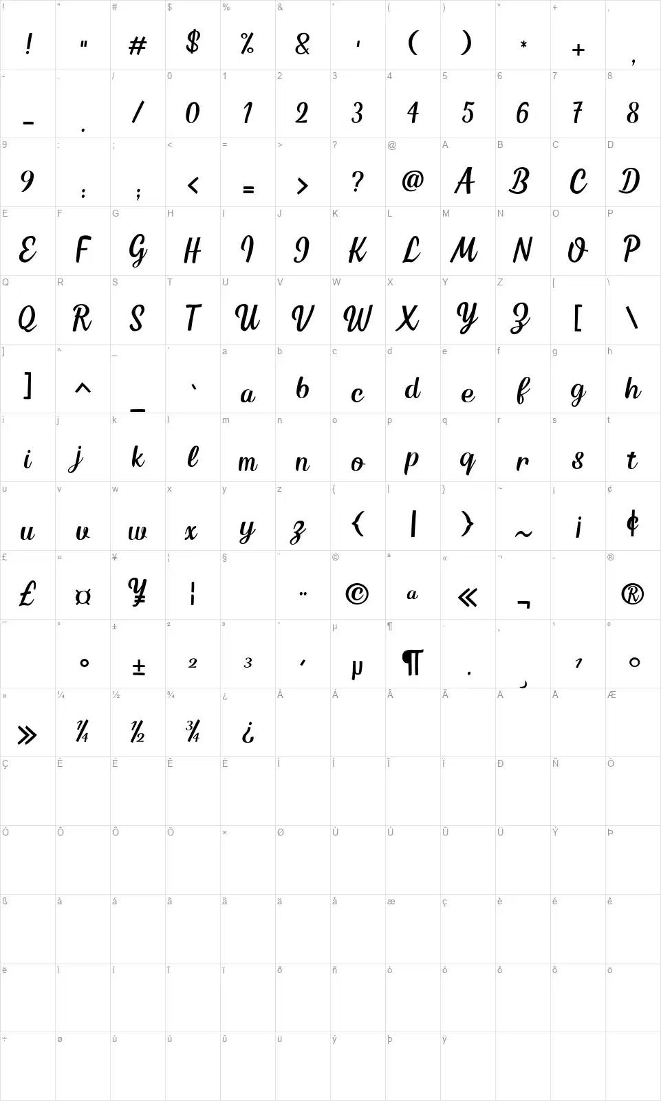 Kingsmanfont character map