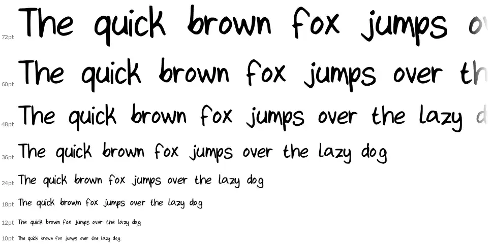 Kit Typefont waterfall