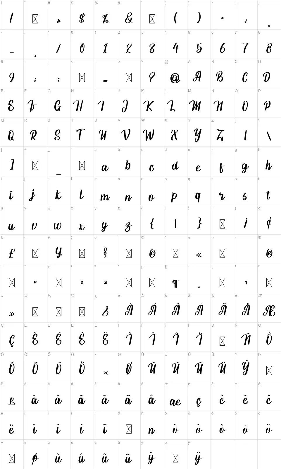 Kladifafont character map