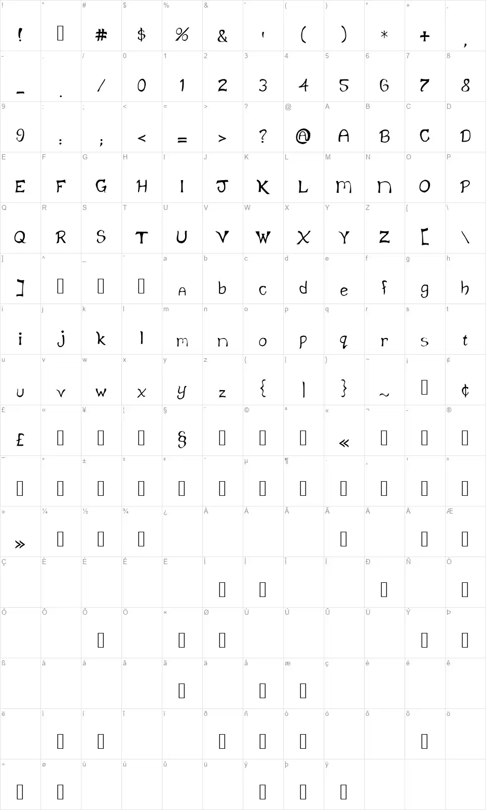 Klainefont character map