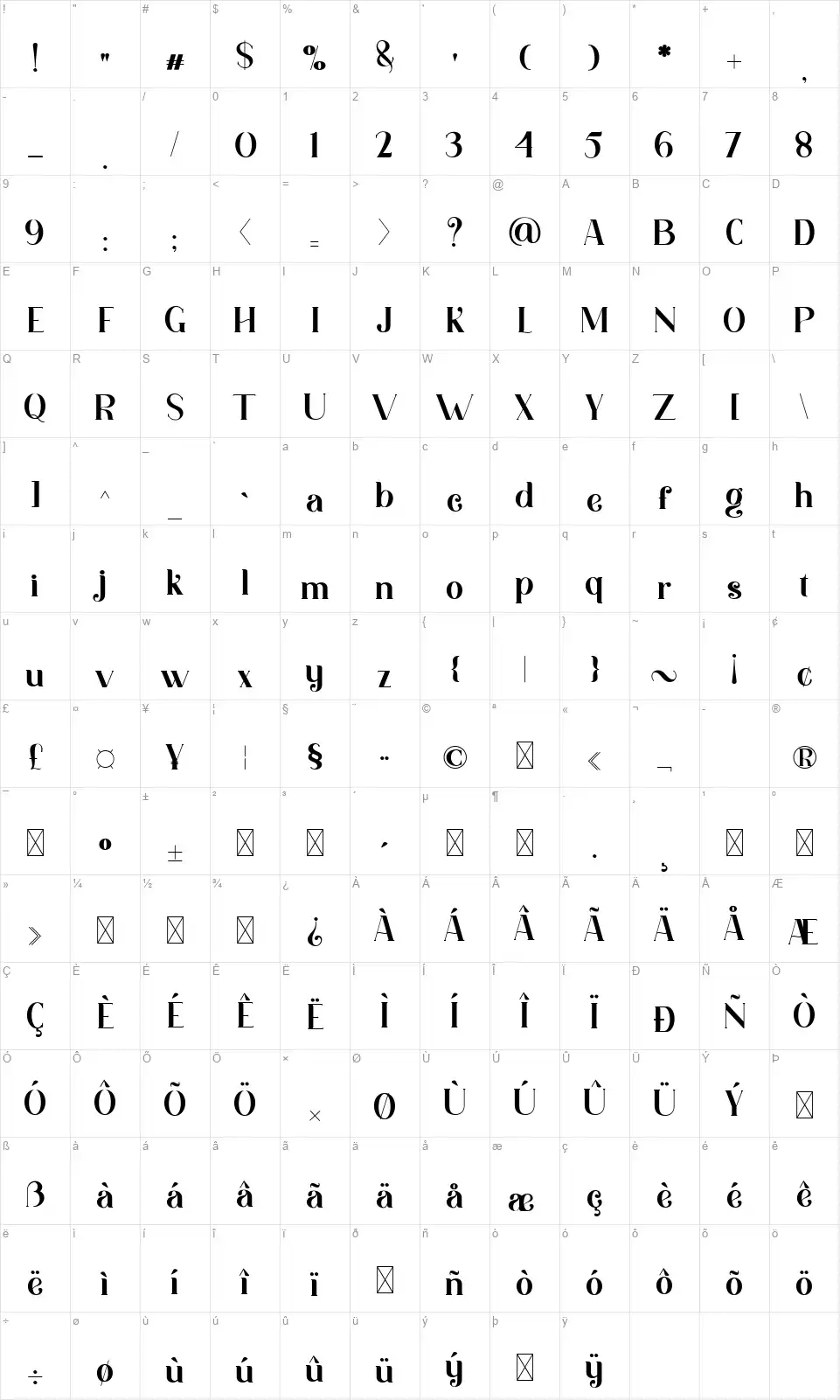 Knockerfont character map