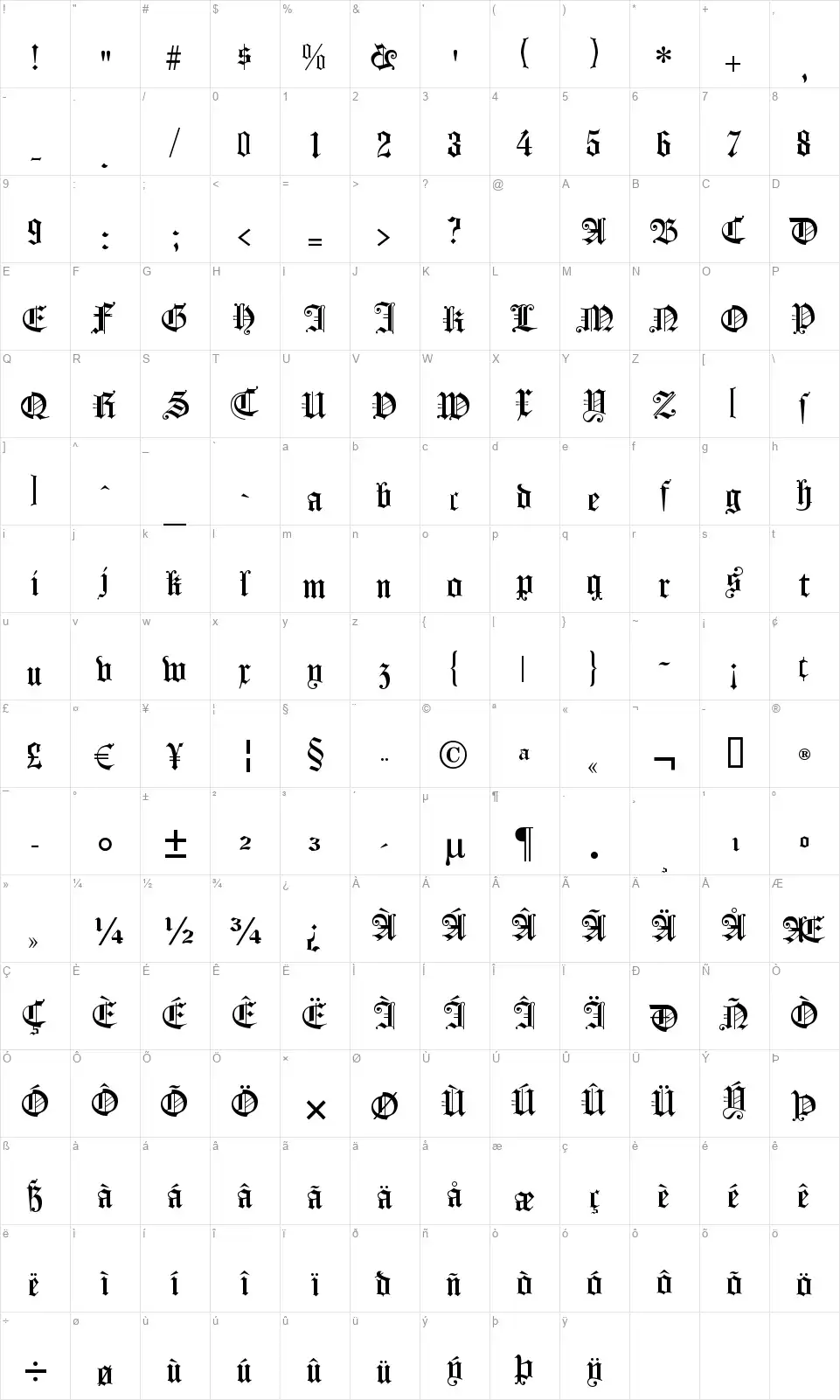 Koenigsberger Gotischfont character map