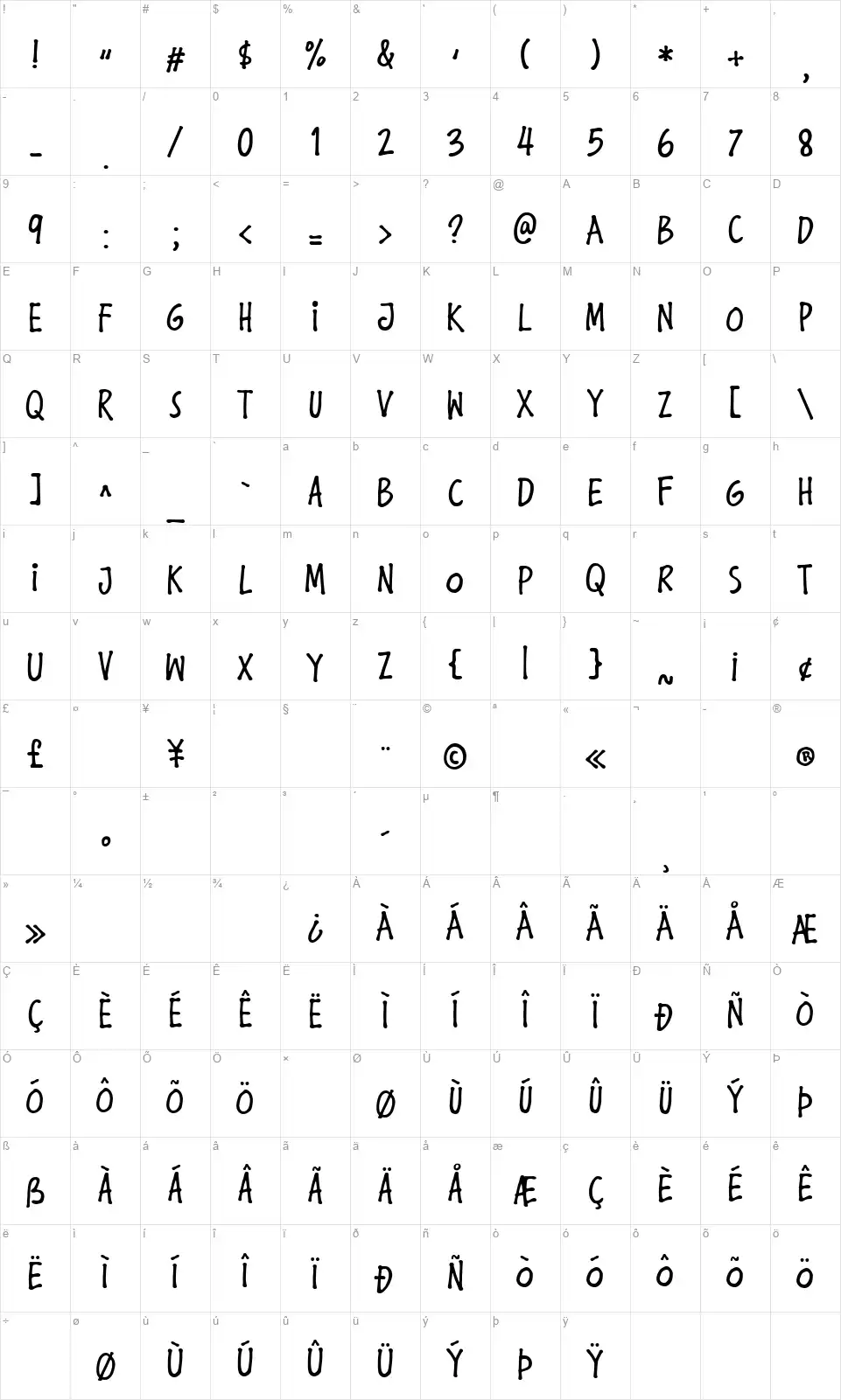 Komikulafont character map