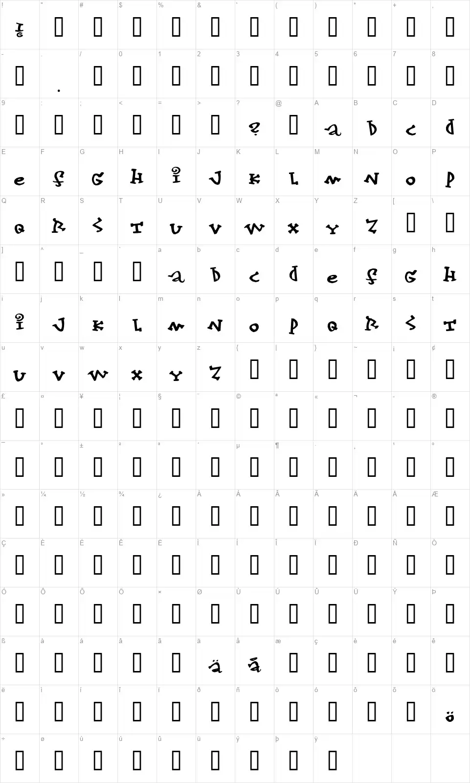 Konfektfont character map