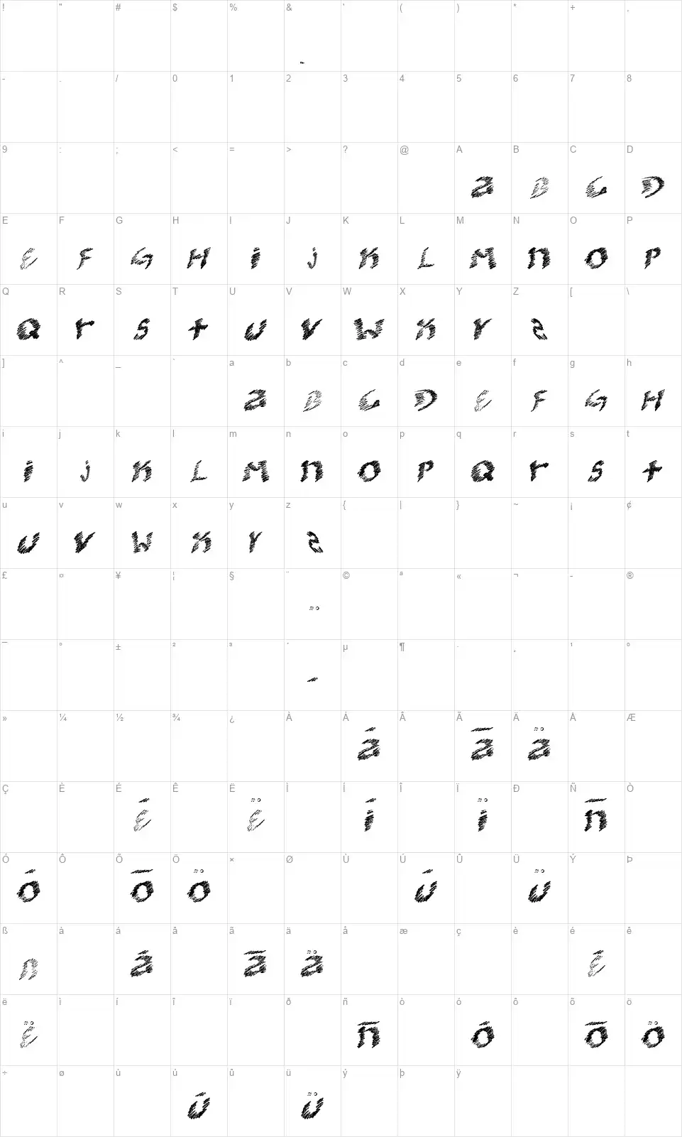 kooler Ofont character map