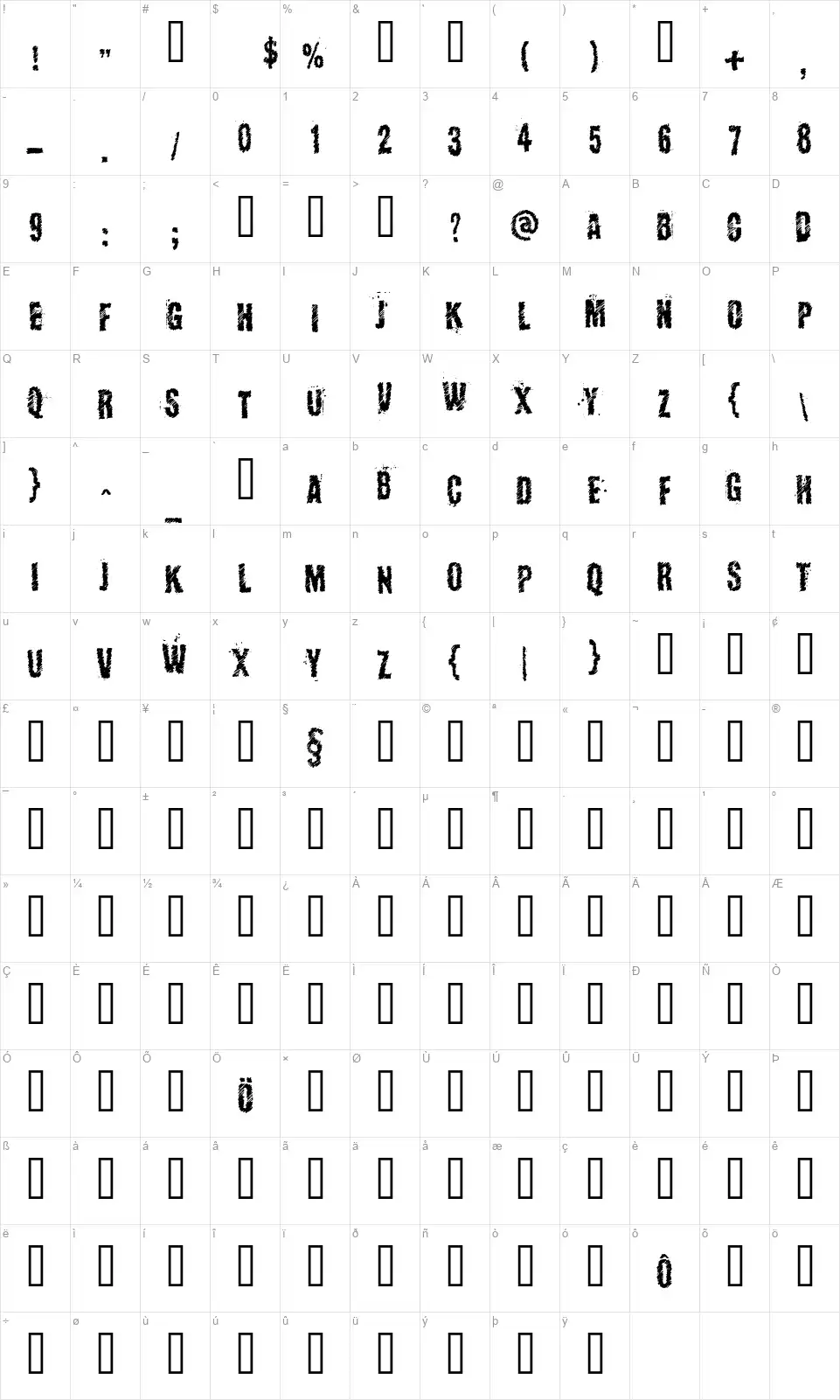 Kopanyica Strassefont character map