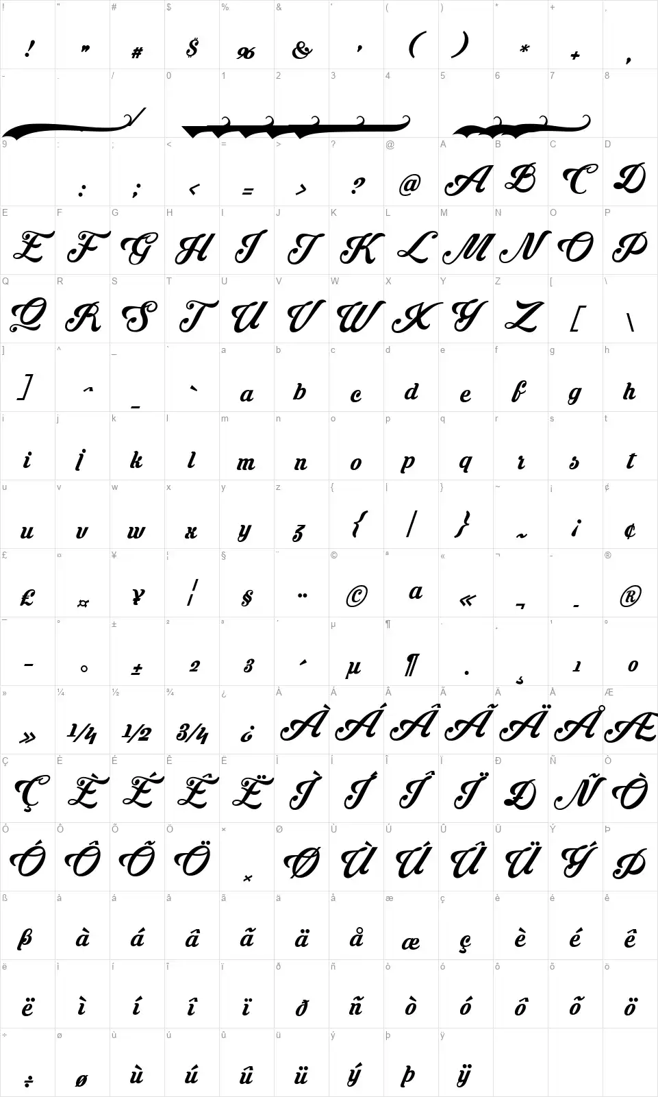 Krinkesfont character map