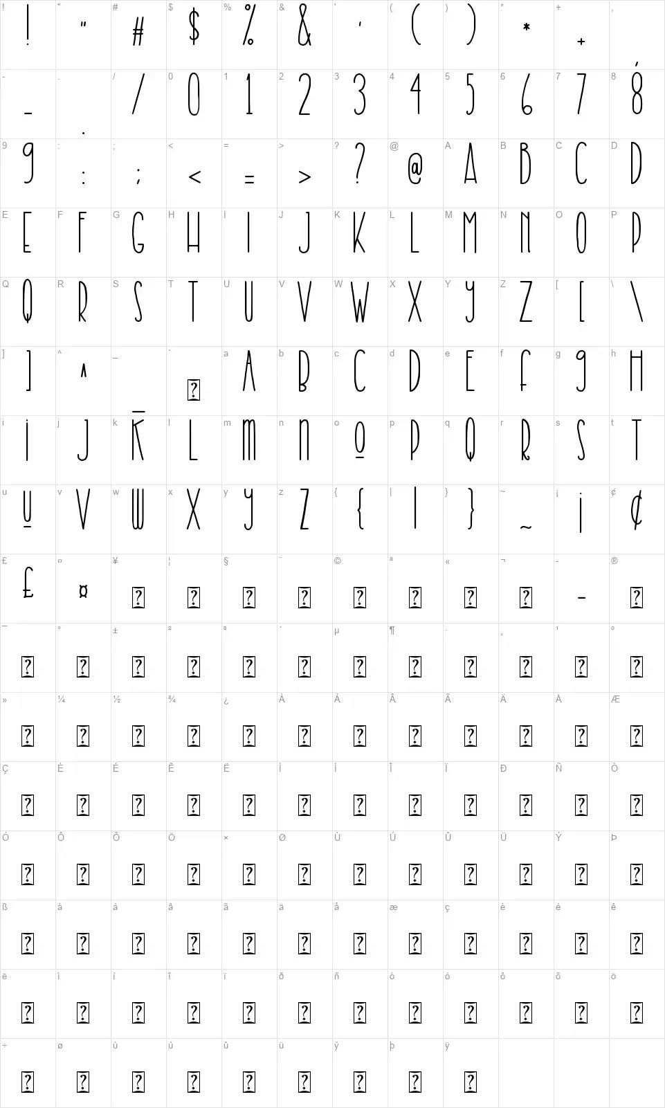 Krusty Craftfont character map
