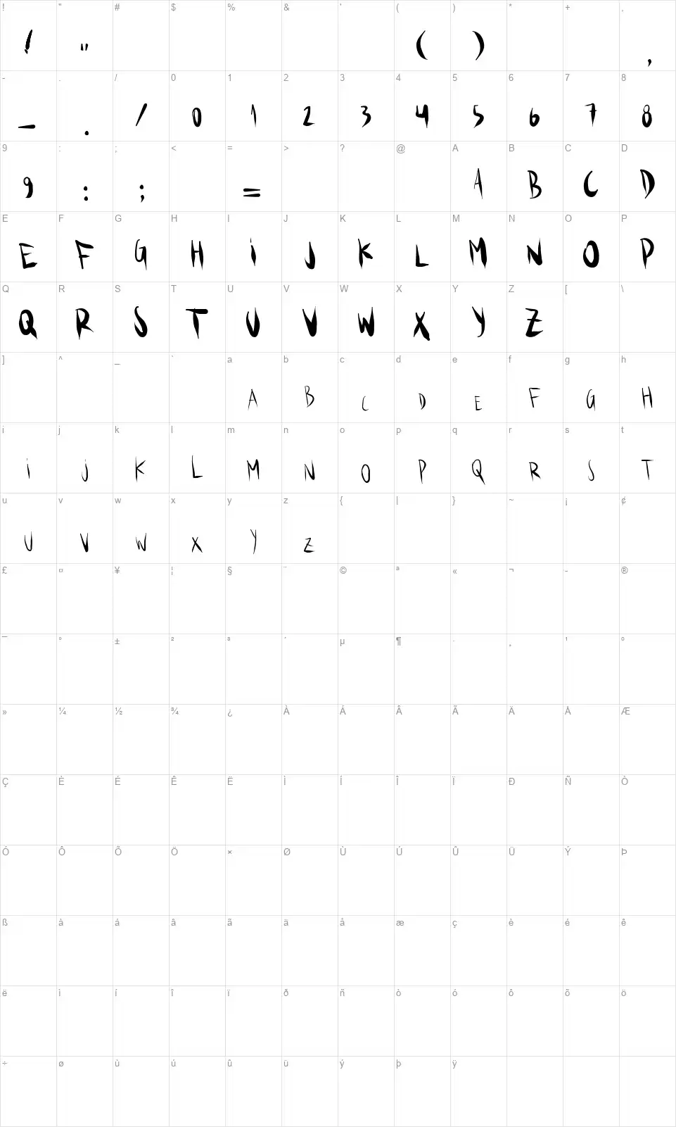 Ks.Brushfont character map