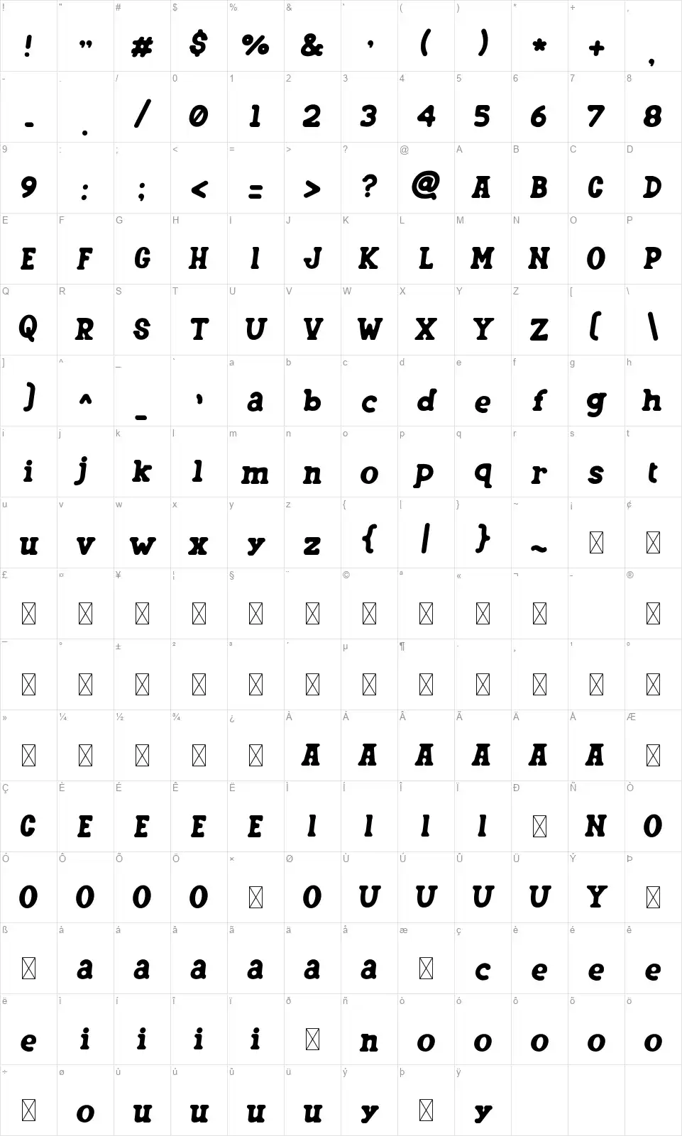 Kubirdfont character map
