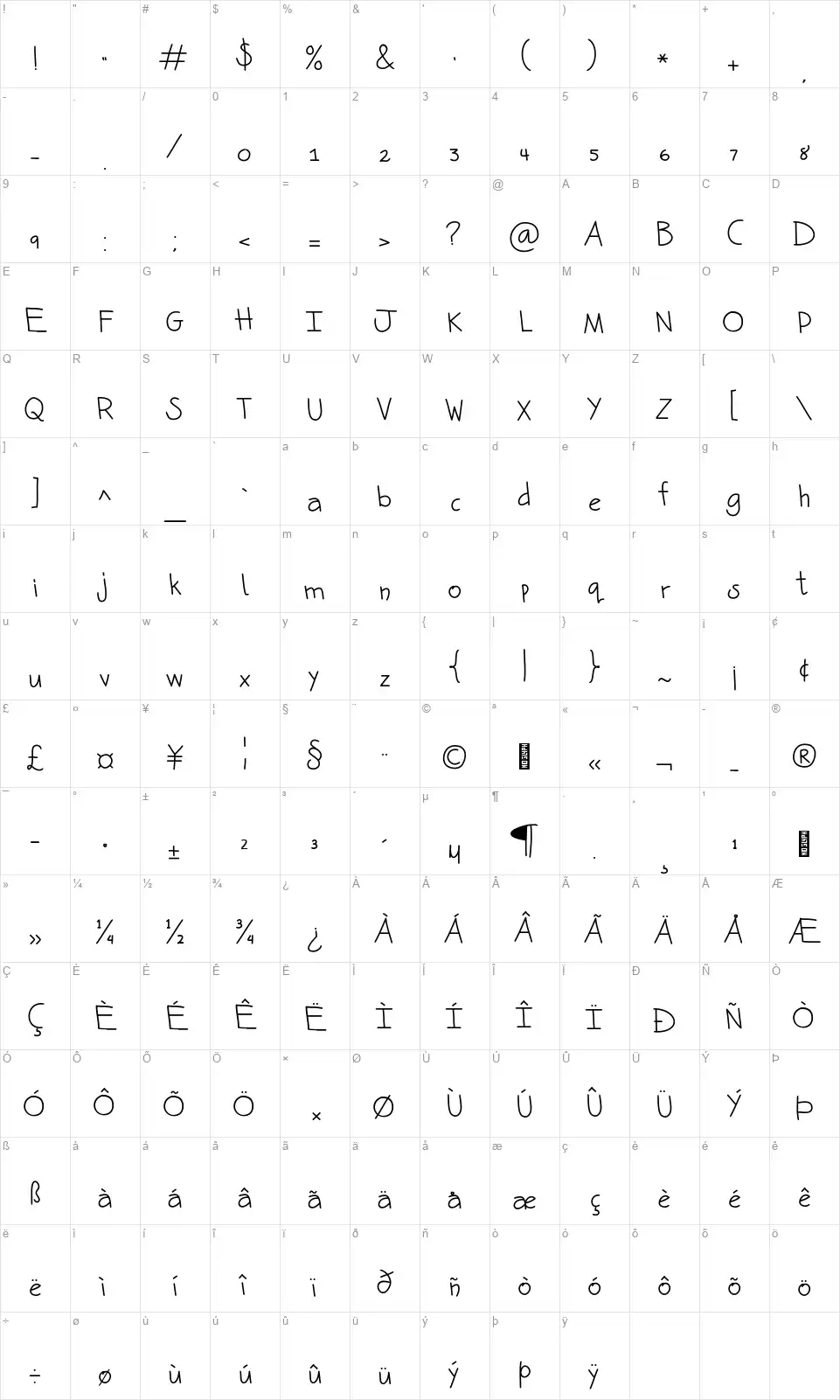 Kunette Kidfont character map