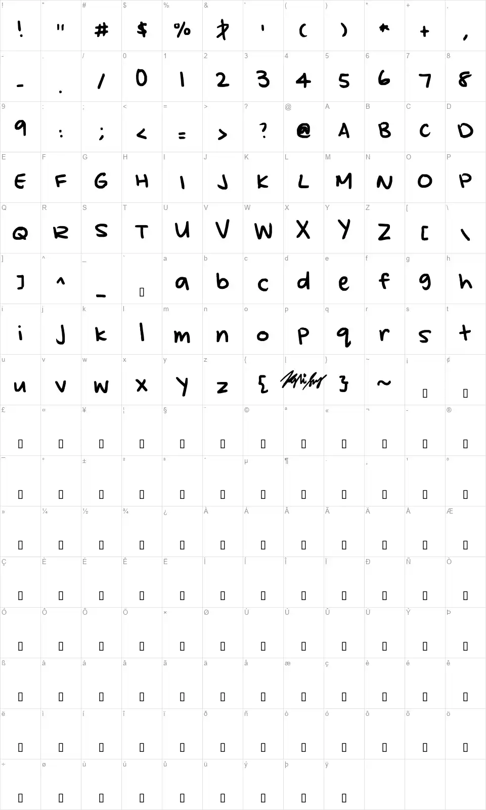 Kylie's handfont character map