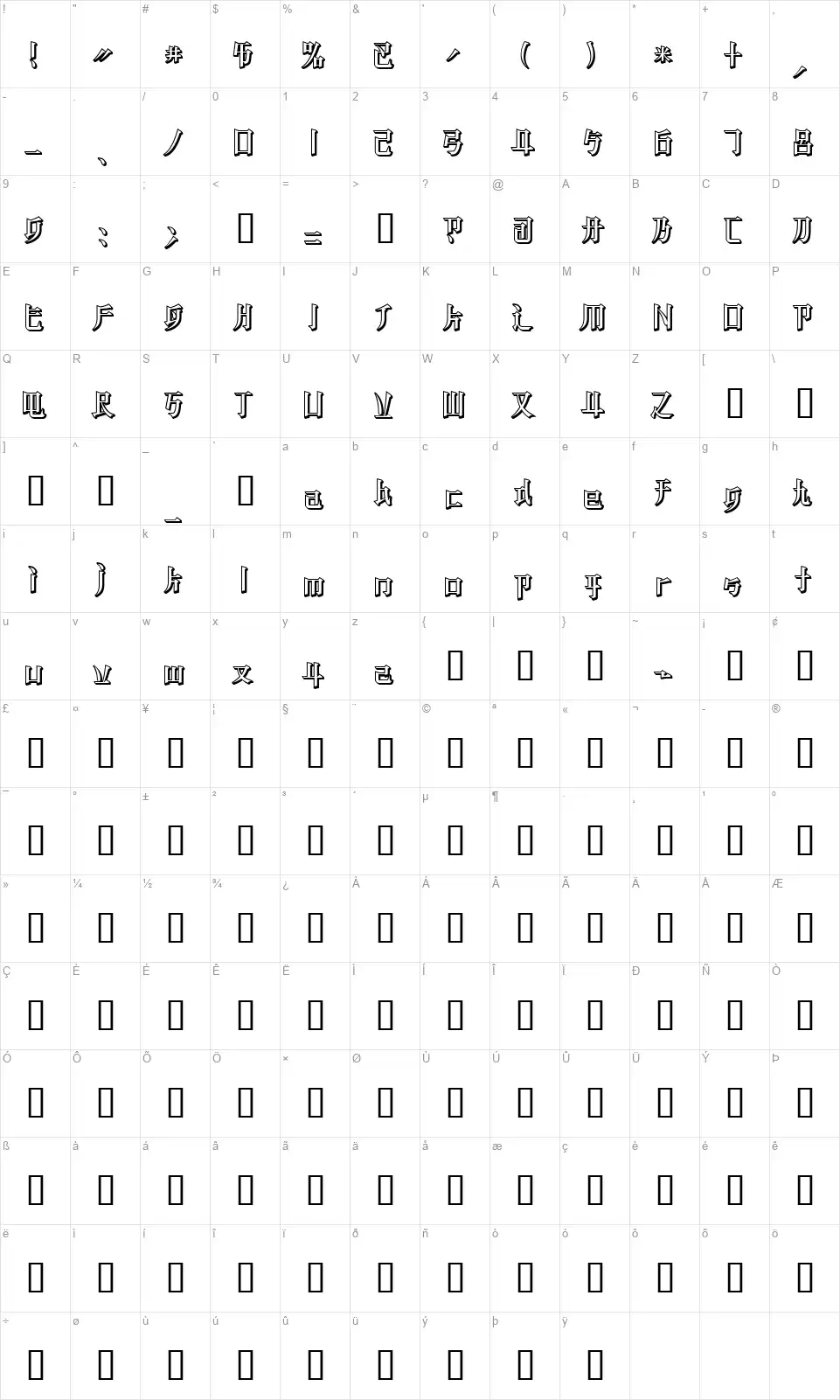 KZ BLADERUNNER 2font character map