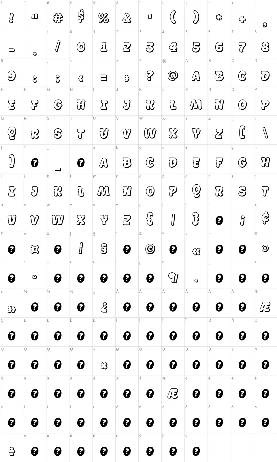 La Picafont character map