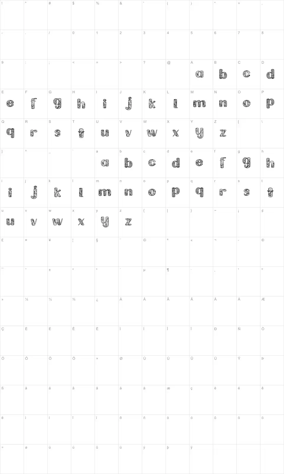 Labrintfont character map