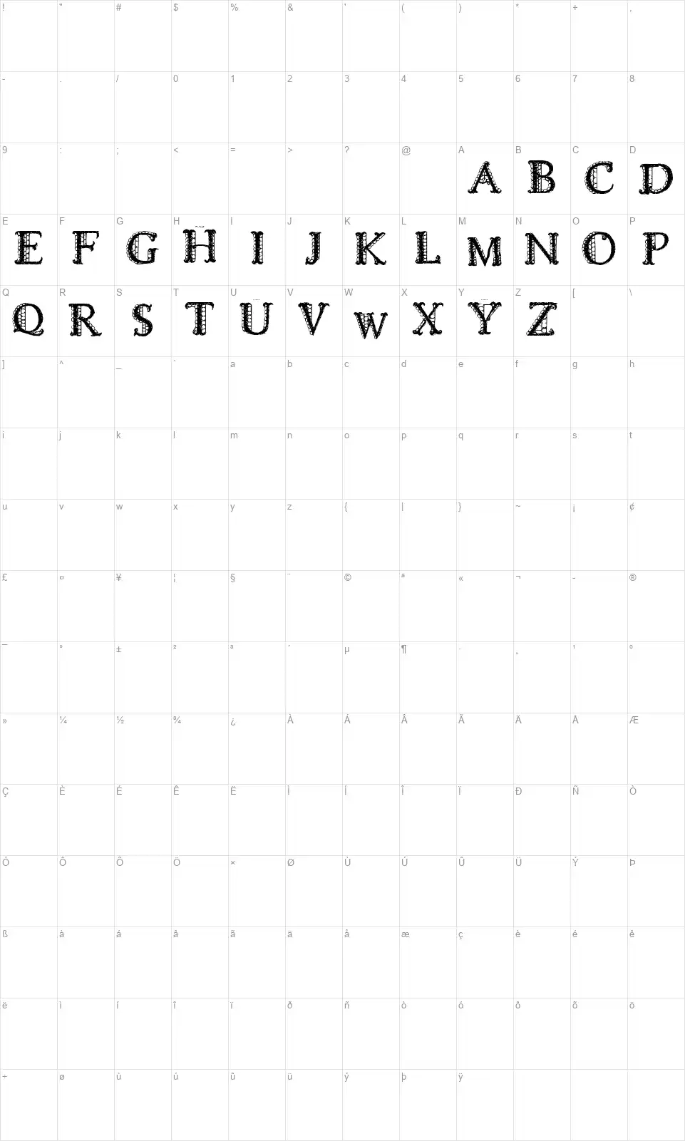 Lacetrimfont character map