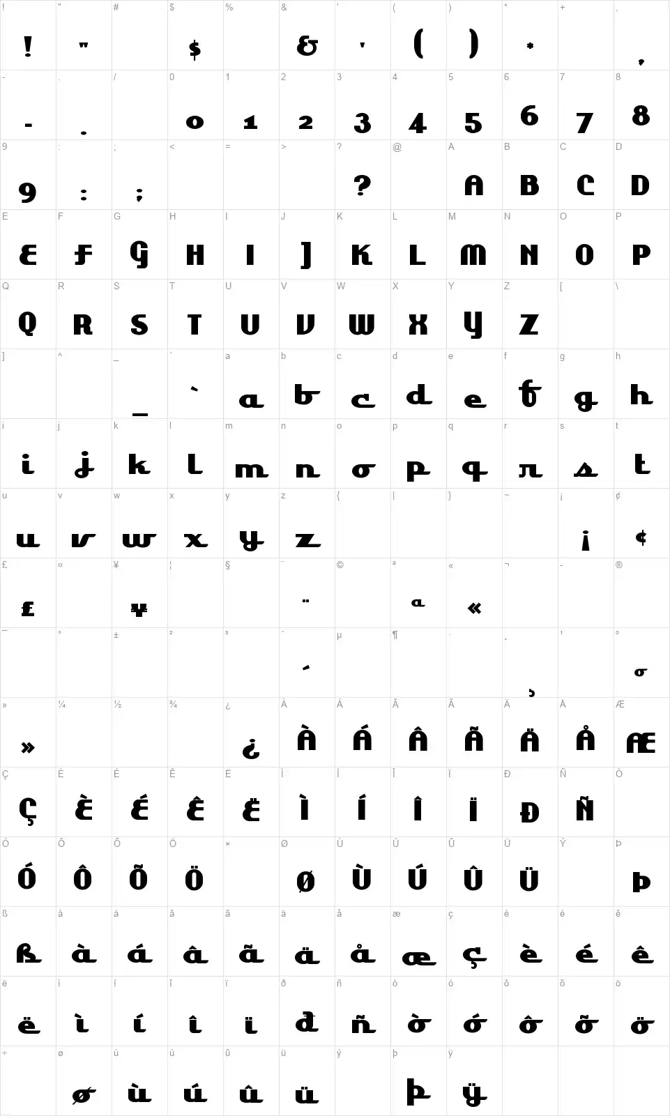 Lakeshore Drivefont character map