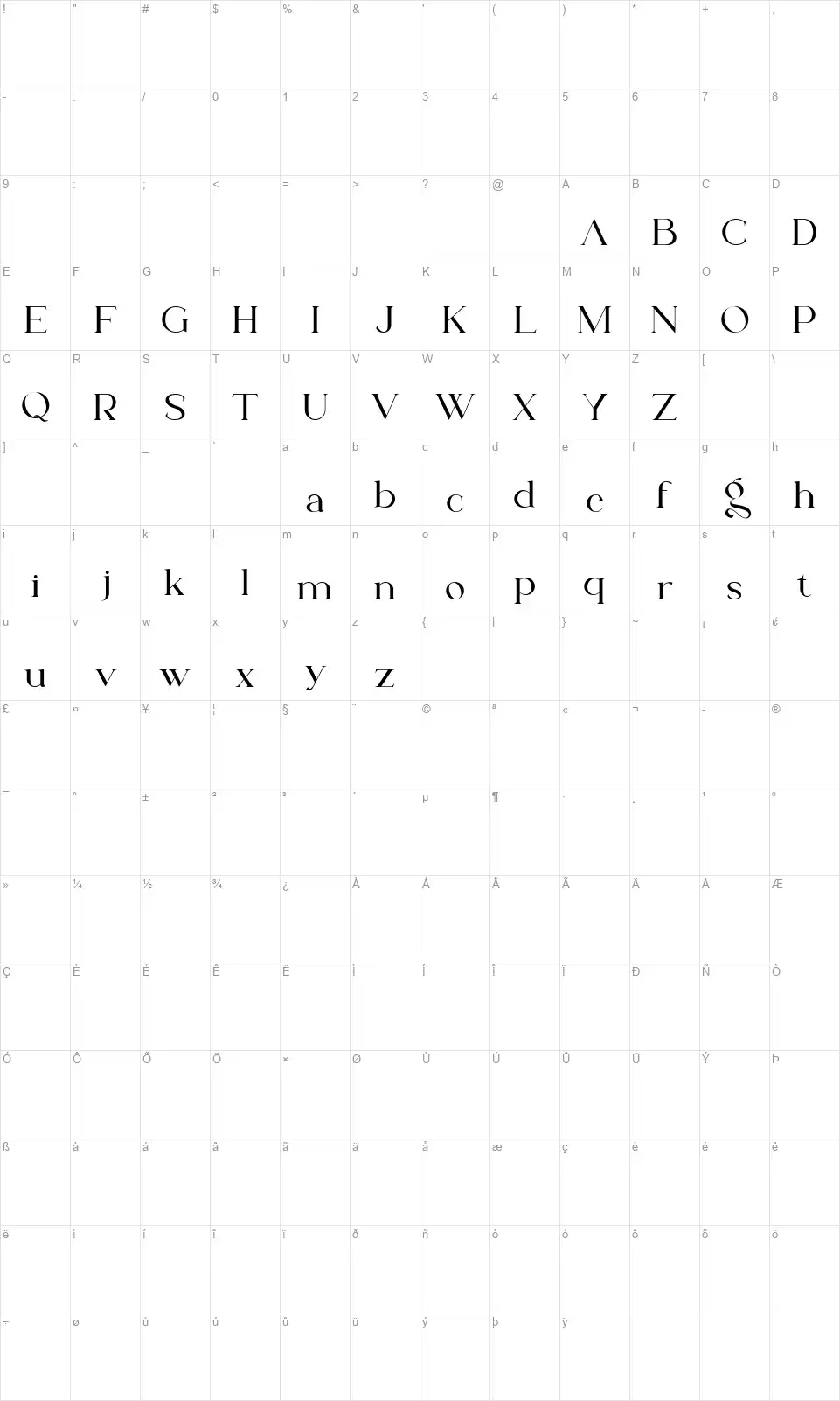 Lanchefont character map
