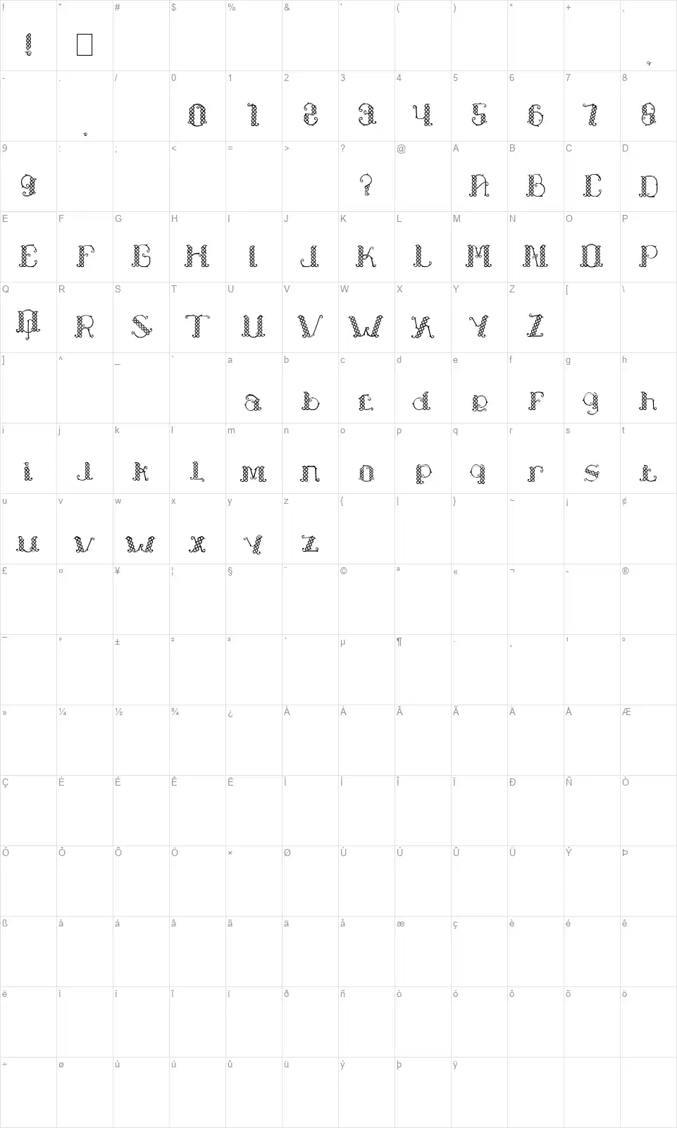 Lapiah Tigo Typefacefont character map