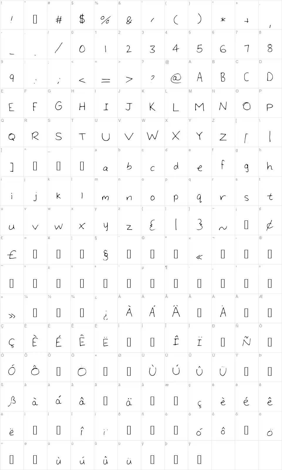 Large Handwritingfont character map
