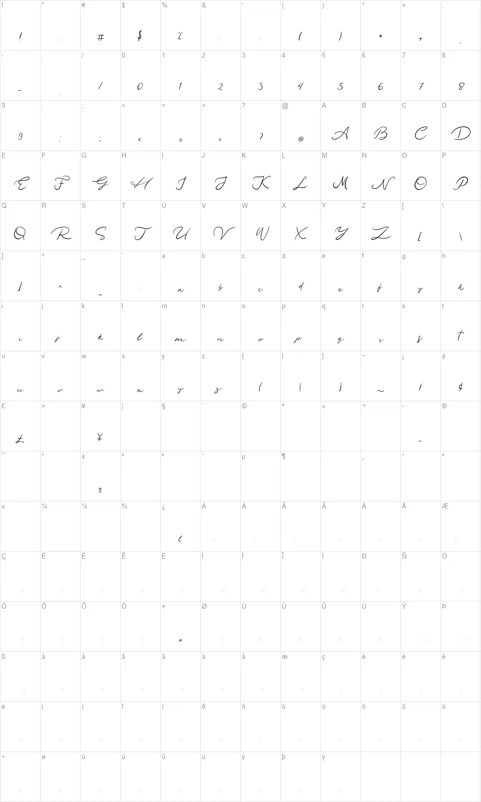 Las Antoniofont character map