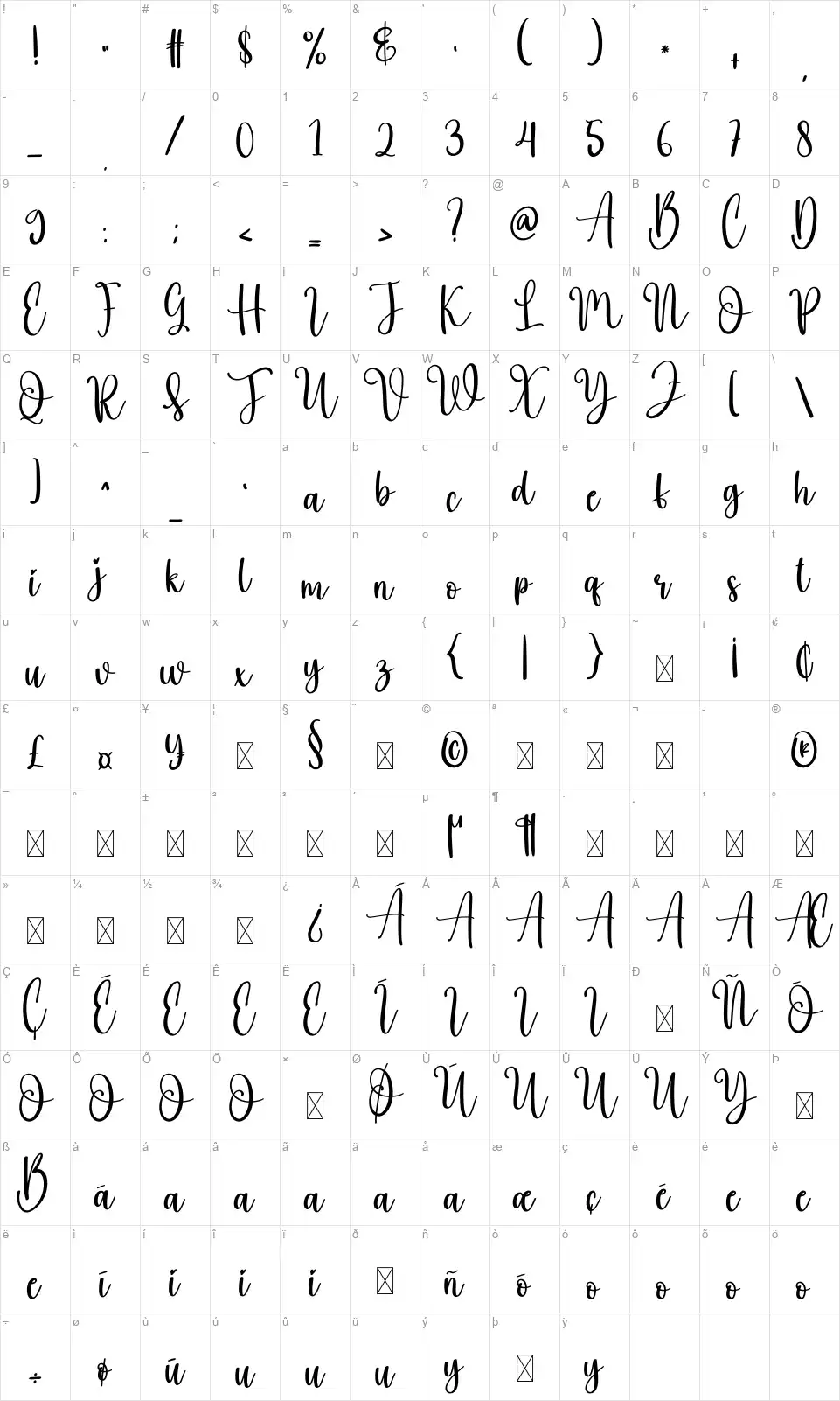 Laserbluefont character map