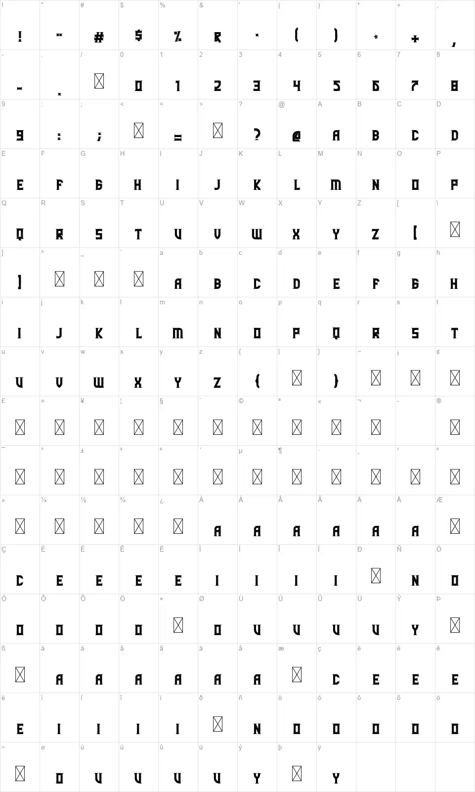 Lathenafont character map