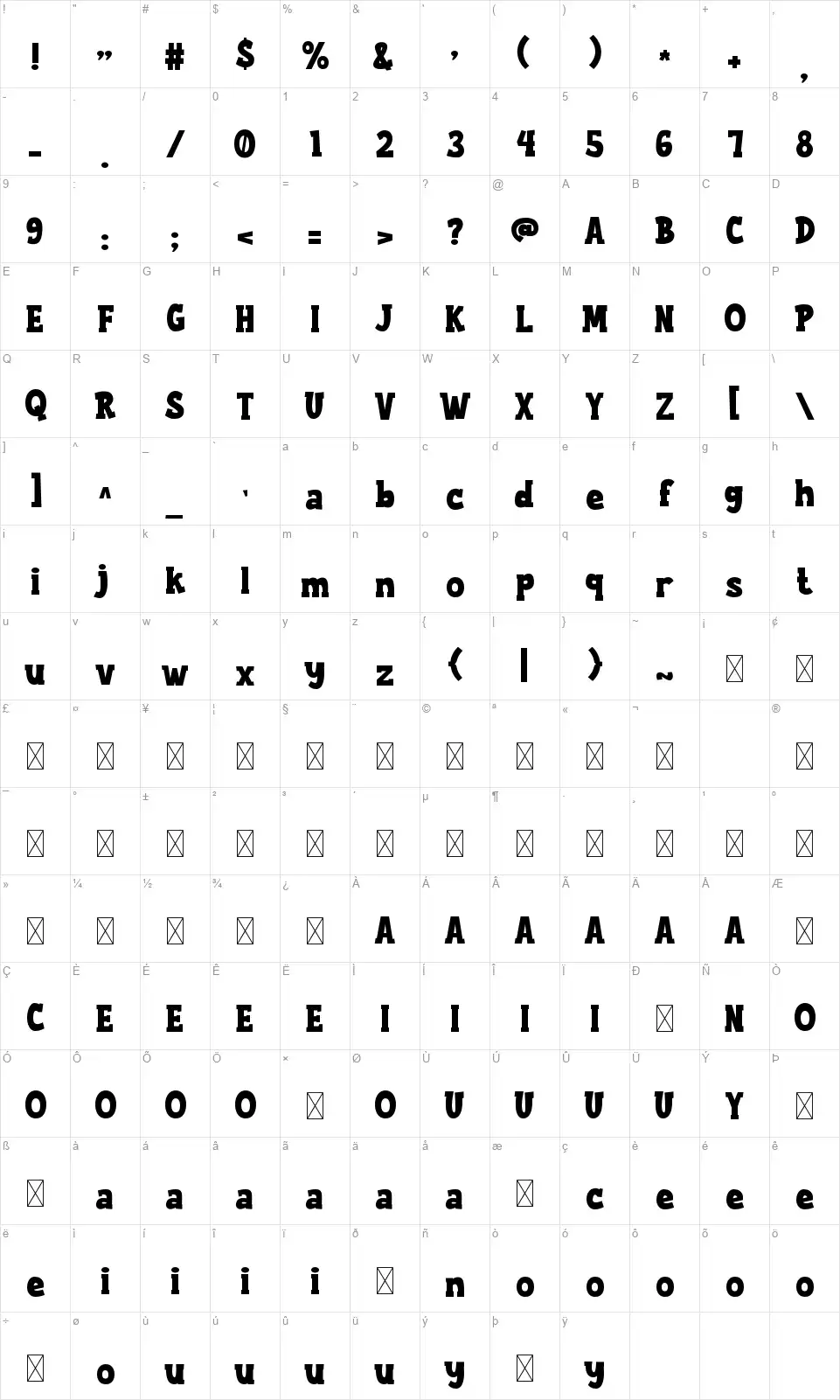 Laughterfont character map